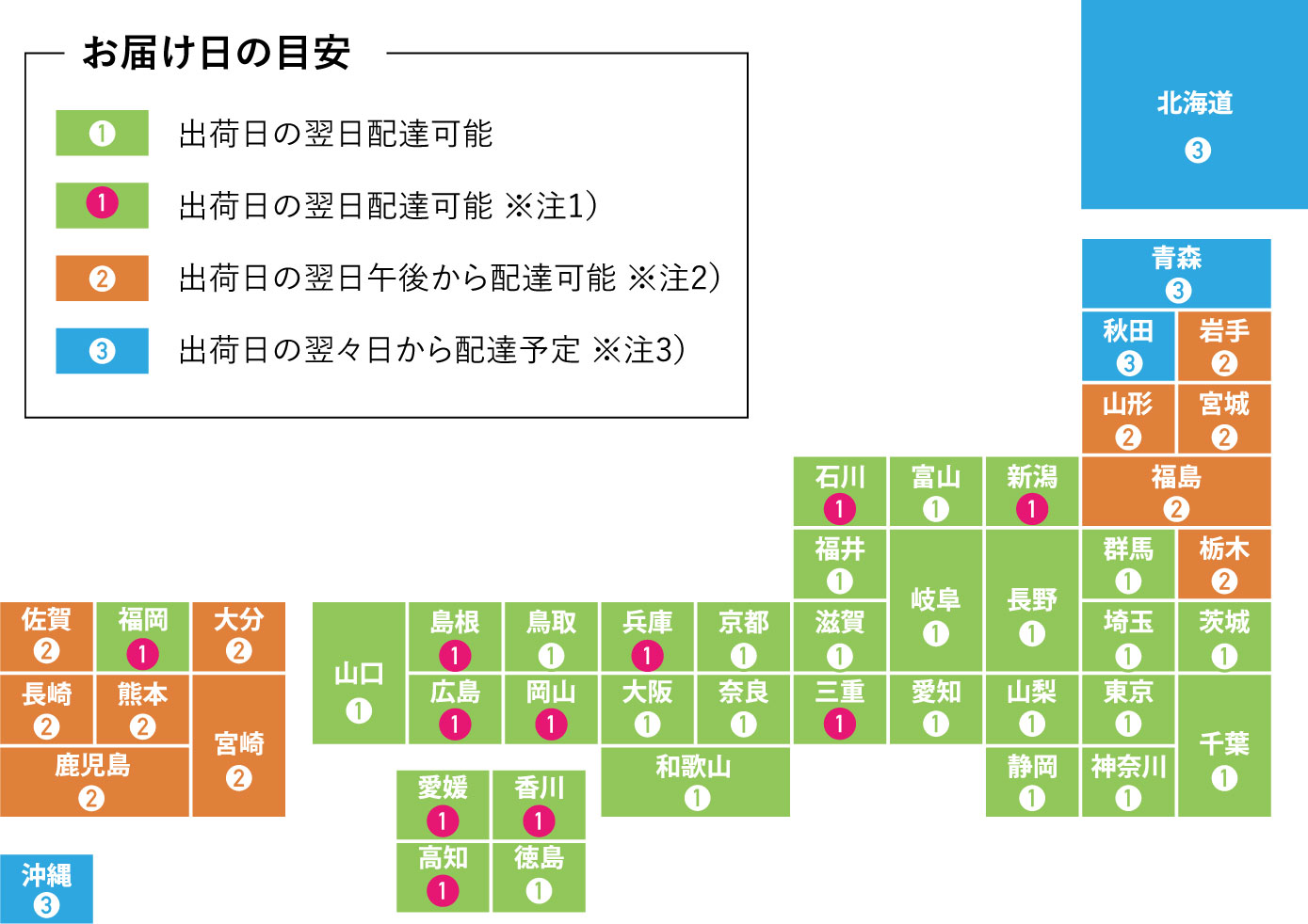 配送日について